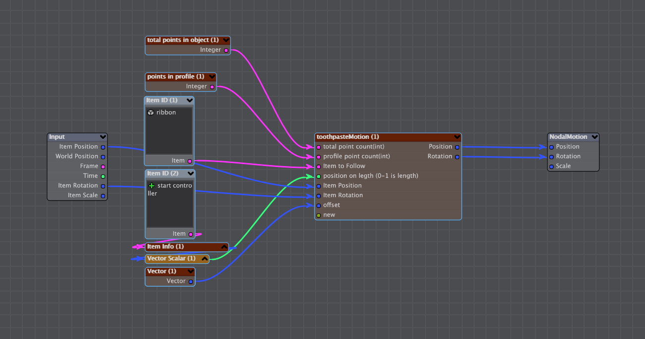 connecting the nodes